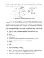 Diplomdarbs 'Kultūras tūrisms un tā attīstības iespējas Rīgā', 10.