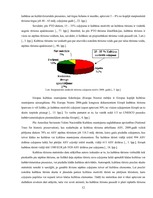 Diplomdarbs 'Kultūras tūrisms un tā attīstības iespējas Rīgā', 12.