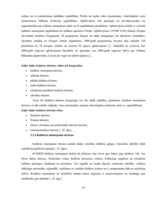 Diplomdarbs 'Kultūras tūrisms un tā attīstības iespējas Rīgā', 16.