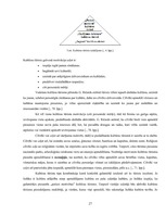 Diplomdarbs 'Kultūras tūrisms un tā attīstības iespējas Rīgā', 27.