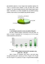 Referāts 'Bioloģiskā lauksaimniecība Latvijā', 11.