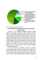 Referāts 'Bioloģiskā lauksaimniecība Latvijā', 19.