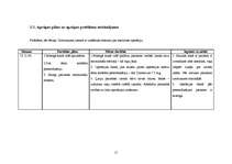 Referāts 'Klīniskā intervija un diskusija', 10.