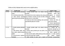 Referāts 'Klīniskā intervija un diskusija', 11.