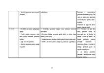 Referāts 'Klīniskā intervija un diskusija', 12.