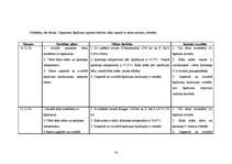 Referāts 'Klīniskā intervija un diskusija', 13.