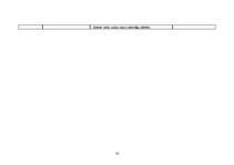 Referāts 'Klīniskā intervija un diskusija', 15.