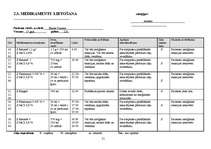 Referāts 'Klīniskā intervija un diskusija', 20.