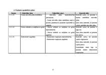 Referāts 'Klīniskā intervija un diskusija', 26.