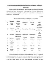 Biznesa plāns 'Biznesa plāns SIA "Mazais stāstnieks"', 15.