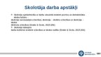 Prezentācija 'Skolotāja profesijas prestižs un ideāls sabiedrībā', 10.