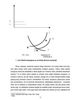 Diplomdarbs 'Investīciju piesaistīšanas problēmas Latvijas ekonomikā', 13.