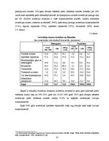 Diplomdarbs 'Investīciju piesaistīšanas problēmas Latvijas ekonomikā', 24.