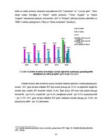 Diplomdarbs 'Investīciju piesaistīšanas problēmas Latvijas ekonomikā', 30.