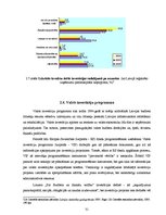 Diplomdarbs 'Investīciju piesaistīšanas problēmas Latvijas ekonomikā', 31.