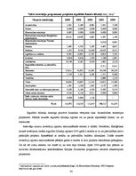 Diplomdarbs 'Investīciju piesaistīšanas problēmas Latvijas ekonomikā', 34.