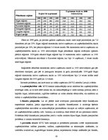 Diplomdarbs 'Investīciju piesaistīšanas problēmas Latvijas ekonomikā', 60.