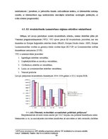 Diplomdarbs 'Investīciju piesaistīšanas problēmas Latvijas ekonomikā', 64.