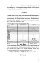 Referāts 'Pseudomoana aeruginosa mikroorganismu izolēšana no patoloģiskā materiāla un iden', 16.