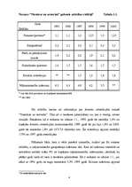 Referāts 'Nozare "Viesnīcas un restorāni"', 3.