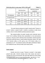 Referāts 'Nozare "Viesnīcas un restorāni"', 8.