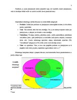 Prakses atskaite 'Viesnīcas "Royal Square Hotel & Suites" mārketinga pakalpojumu analīze', 9.