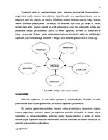 Prakses atskaite 'Viesnīcas "Royal Square Hotel & Suites" mārketinga pakalpojumu analīze', 14.