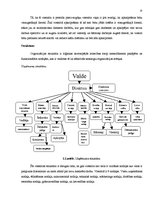 Prakses atskaite 'Viesnīcas "Royal Square Hotel & Suites" mārketinga pakalpojumu analīze', 15.