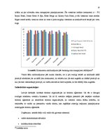 Prakses atskaite 'Viesnīcas "Royal Square Hotel & Suites" mārketinga pakalpojumu analīze', 18.