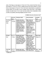 Prakses atskaite 'Viesnīcas "Royal Square Hotel & Suites" mārketinga pakalpojumu analīze', 23.