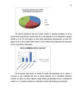 Prakses atskaite 'Viesnīcas "Royal Square Hotel & Suites" mārketinga pakalpojumu analīze', 28.