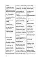 Prakses atskaite 'Prakses atskaite sākumskolā', 23.