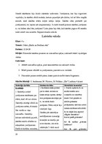 Prakses atskaite 'Prakses atskaite sākumskolā', 29.