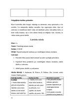 Prakses atskaite 'Prakses atskaite sākumskolā', 31.