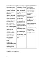 Prakses atskaite 'Prakses atskaite sākumskolā', 32.