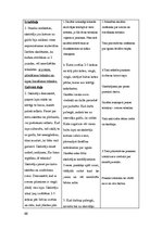 Prakses atskaite 'Prakses atskaite sākumskolā', 66.