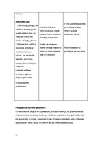 Prakses atskaite 'Prakses atskaite sākumskolā', 71.