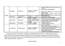 Konspekts 'Valdības Latvijā kopš 1993.gada', 2.