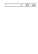 Referāts 'Autotransporta izsole uzņēmumā', 17.