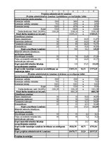 Referāts 'Autotransporta izsole uzņēmumā', 18.