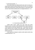 Referāts 'Autotransporta izsole uzņēmumā', 20.
