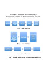 Biznesa plāns 'Логистический центр', 9.