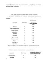 Biznesa plāns 'Логистический центр', 10.