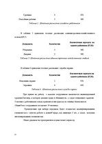 Biznesa plāns 'Логистический центр', 11.