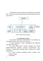 Biznesa plāns 'Логистический центр', 12.