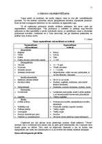 Referāts 'Uzņēmuma “Velves” mārketinga politikas un darbības plānošana', 11.