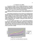 Referāts 'Uzņēmuma “Velves” mārketinga politikas un darbības plānošana', 19.