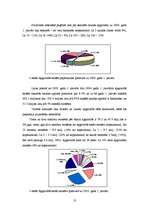 Referāts 'Nauda un inflācija Latvijā', 13.