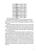 Referāts 'Uzņēmējdarbība bioloģiskās lauksaimniecības nozarē un tās attīstības iespējas', 7.