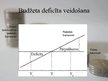 Prezentācija 'Budžeta deficīts', 3.